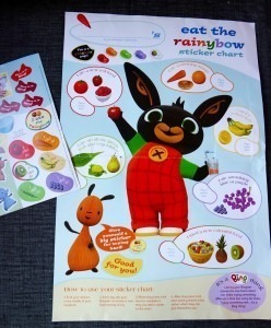 Bing Magazine - Reward Chart