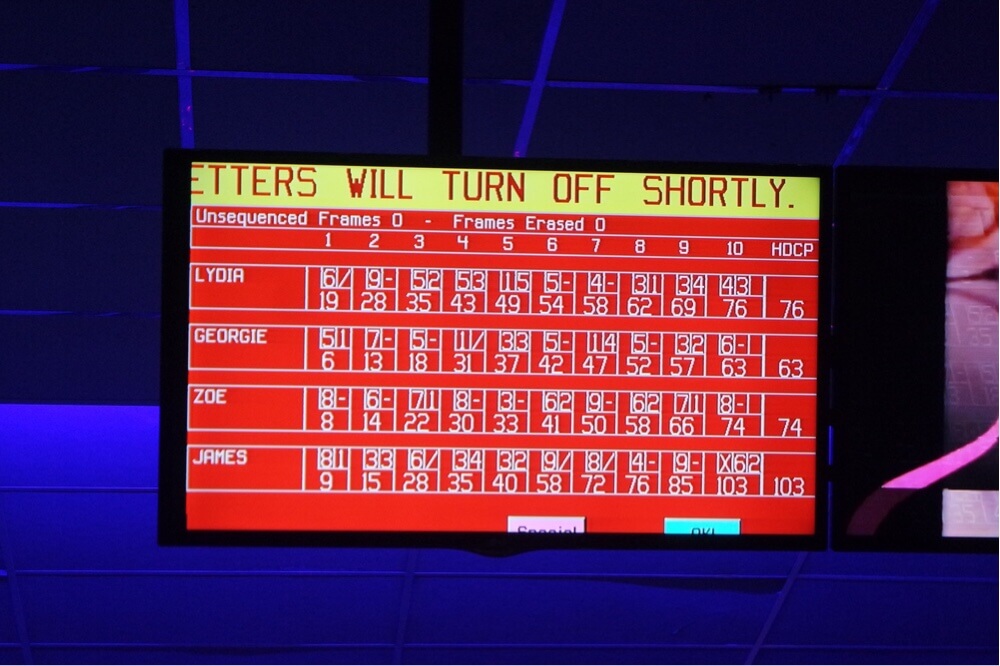 scores