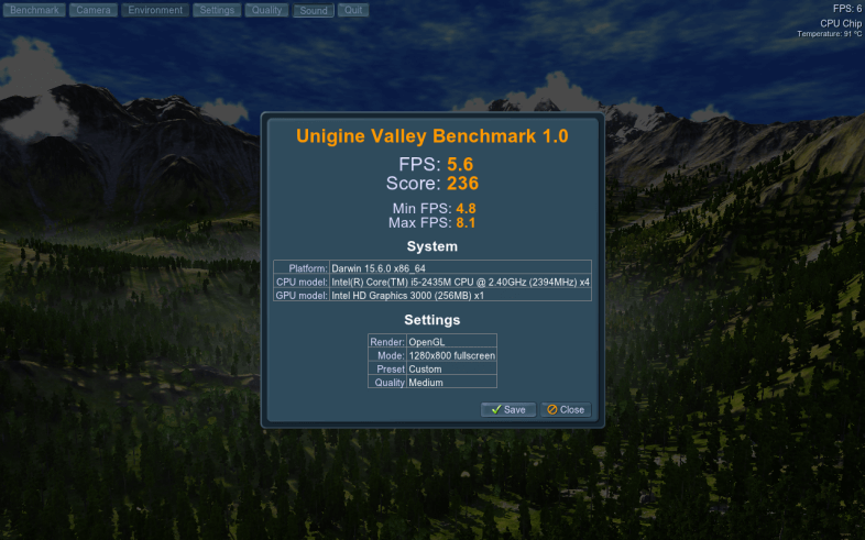 MacBook Pro Benchmark