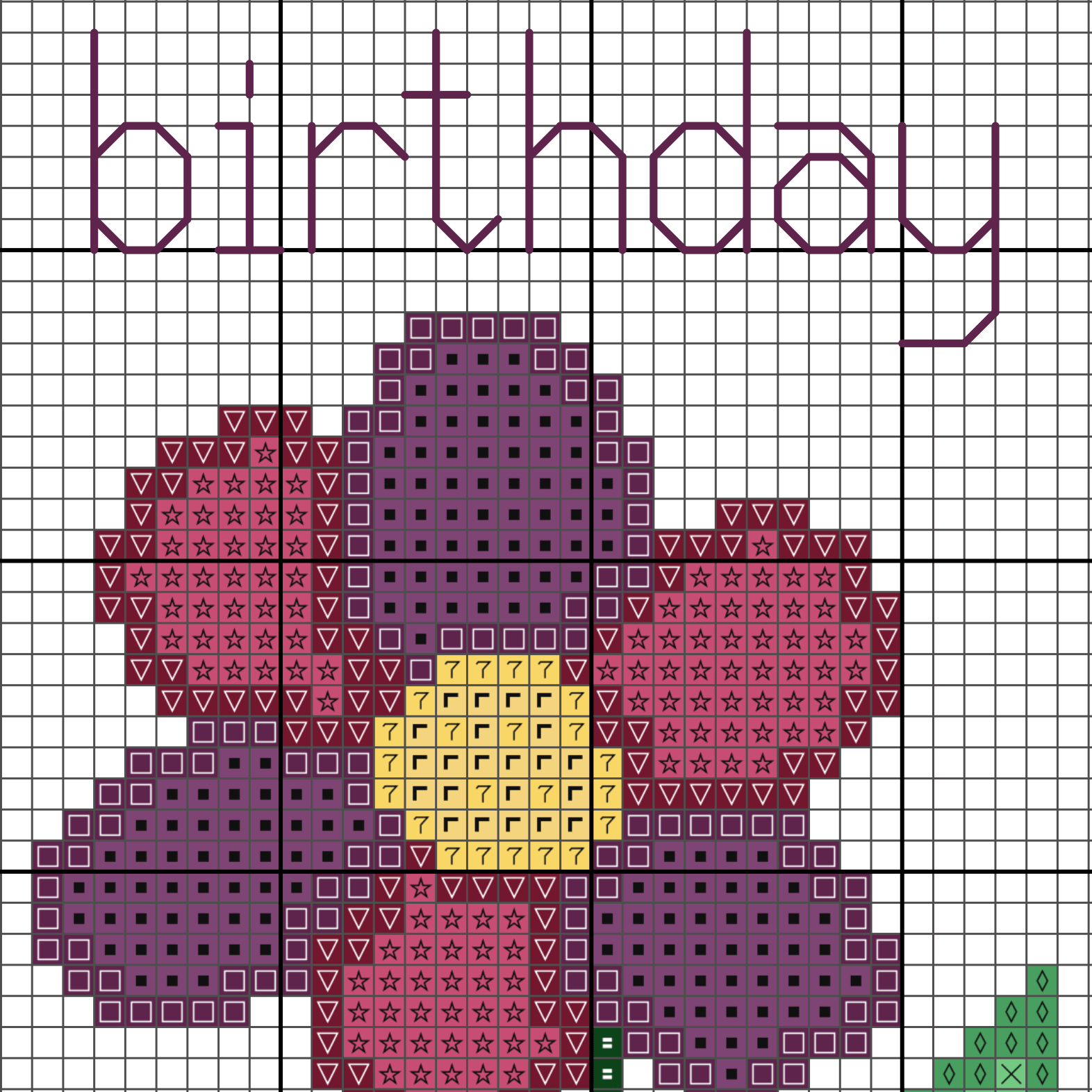 Birthday Cards Cross Stitch Patterns